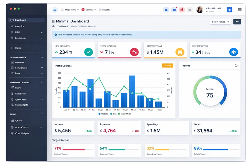 Give your Business a boost